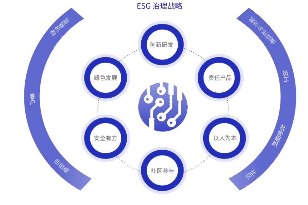 ALLWIN��(china)���Ź���